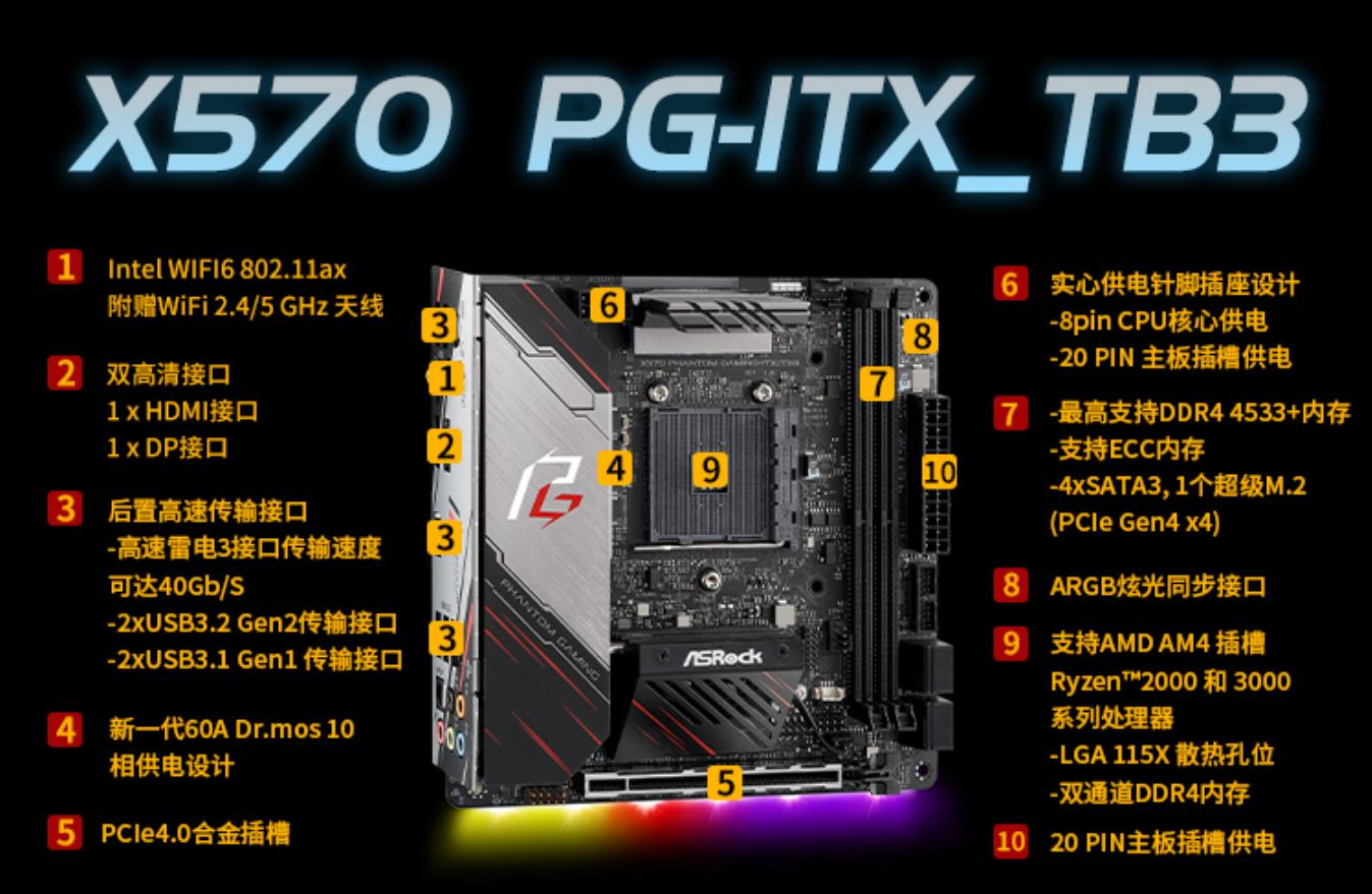 618装机配置推荐,备战618电脑配置推荐