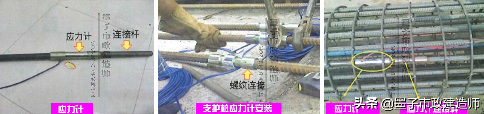 2K317022监控量测方法·2020年二级市政建造师精讲课程