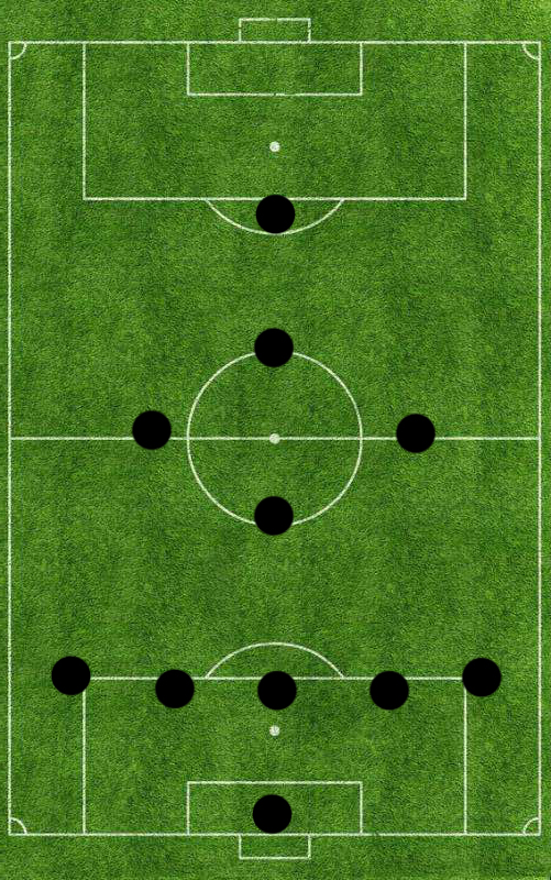 足球基本阵型与基本战术,足球战术历史与演变