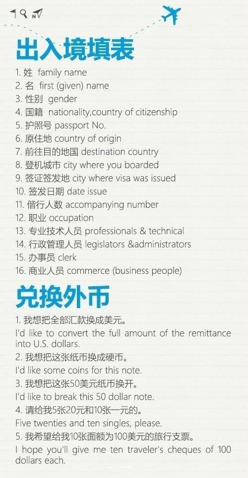 出国旅行英文怎么说,出国旅行必备100句