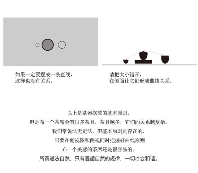 怎么布置茶席最好看,茶席应该怎么布置