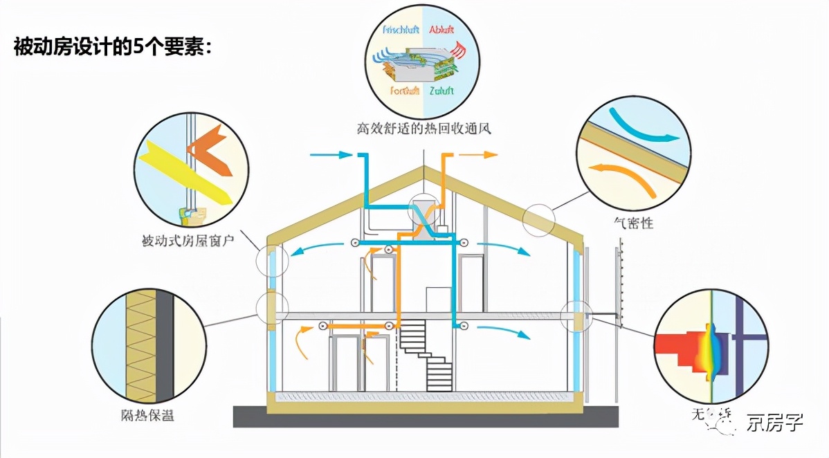 纯商品共有产权房值得买吗,共有产权房和二手房哪个值得买