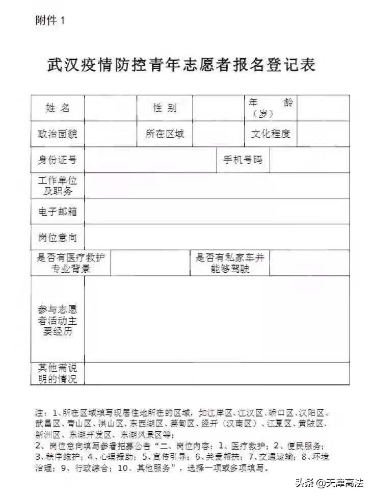 武汉疫情志愿者的行动,武汉疫情防控志愿者招募怎么报名