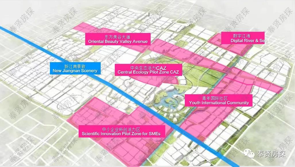 奉贤区新城中心地段,奉贤新城住宅