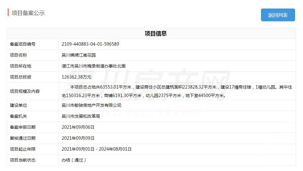 吴川复工楼盘,吴川有什么大楼盘
