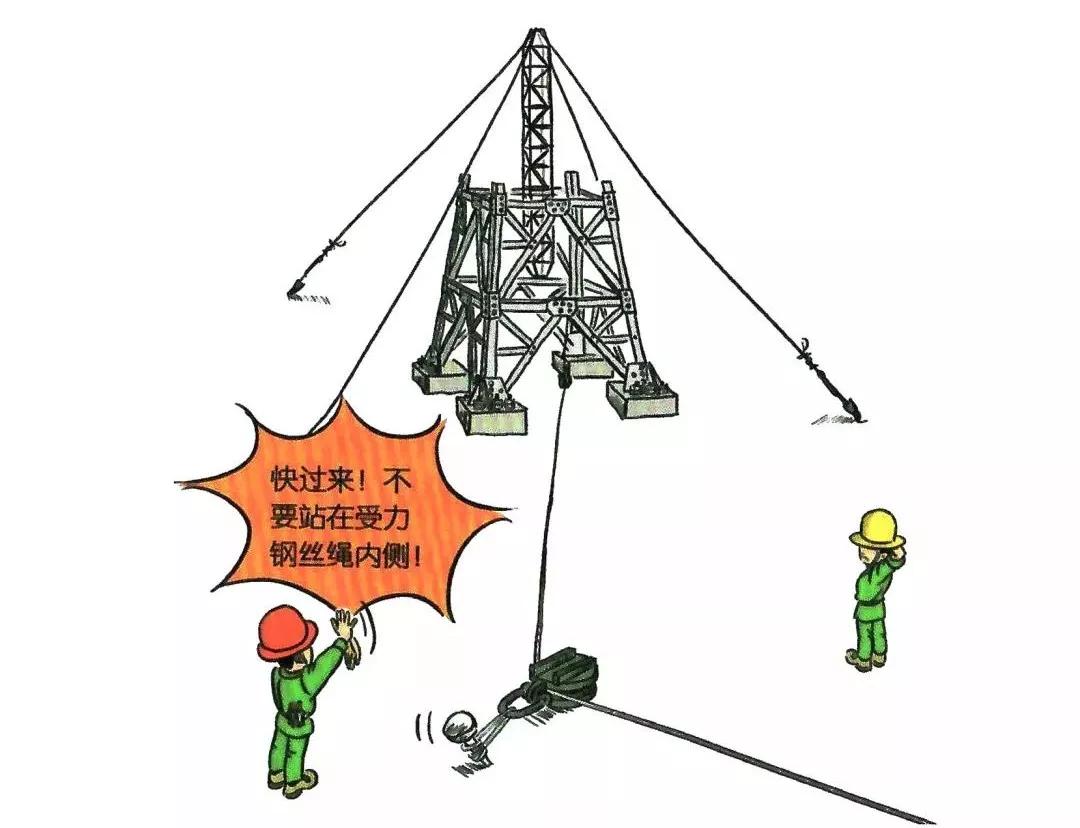 安全知识漫画速成,安全漫画落实安全责任