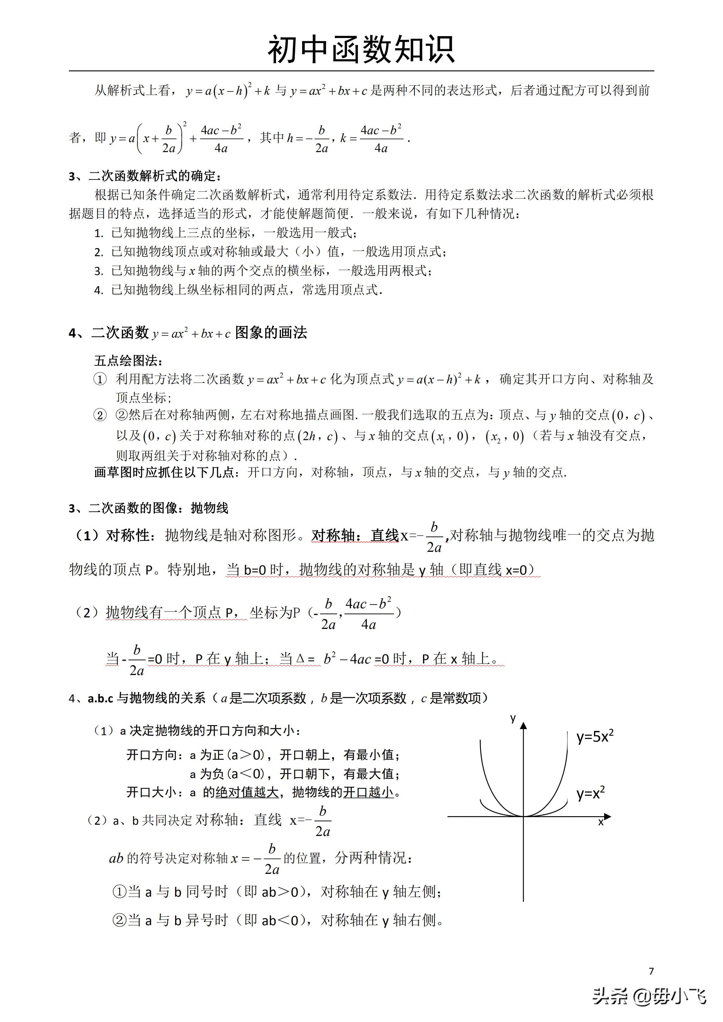初中函数知识点总结关于k,对数函数和指数函数的图像与性质