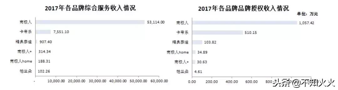 南极人买的吊牌 (南极人授权的吊牌都是一样的吗)