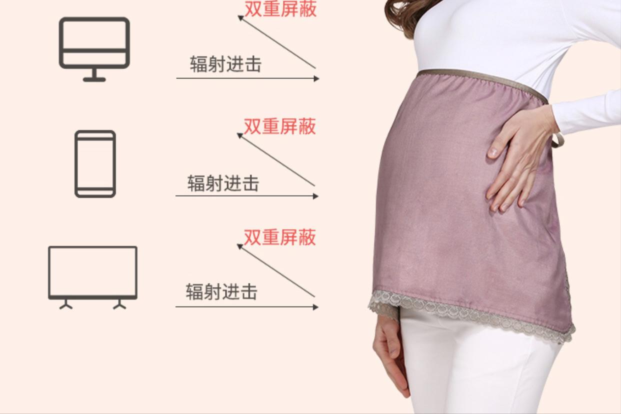 孕妇防辐射服对胎儿有害吗,防辐射服是不是智商税