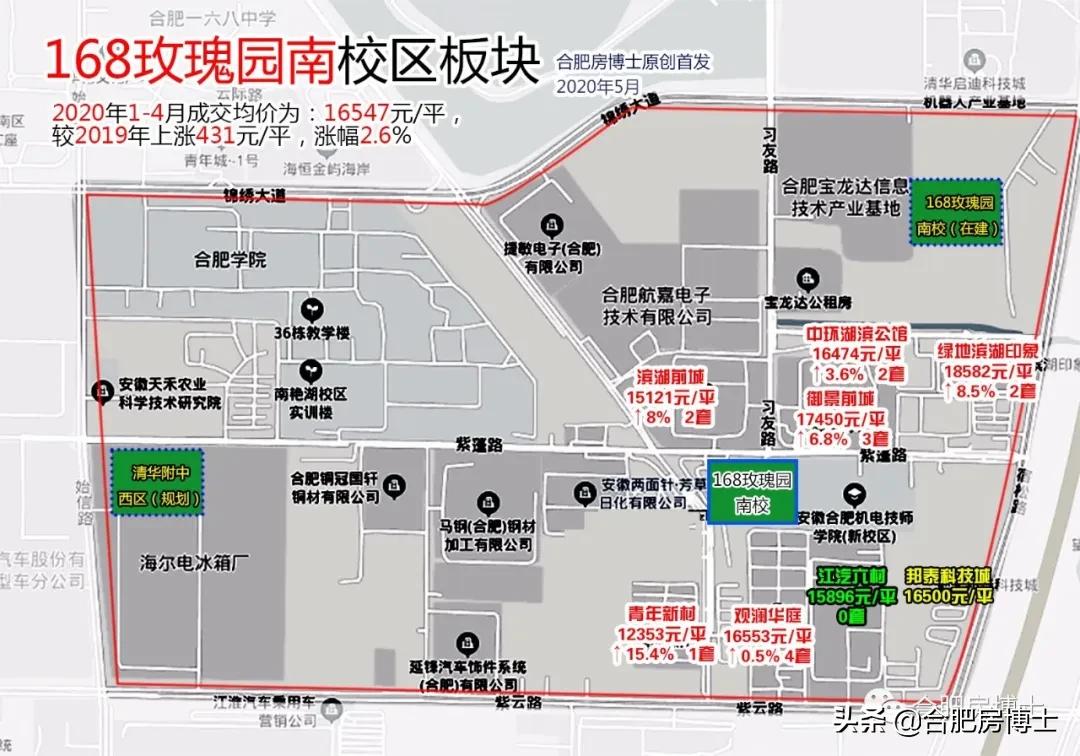2025年以后买学区房,经开购买学区房流程