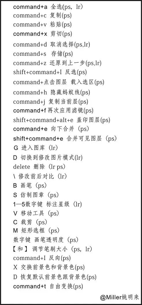 提高风光摄影后期效率，只需要4招