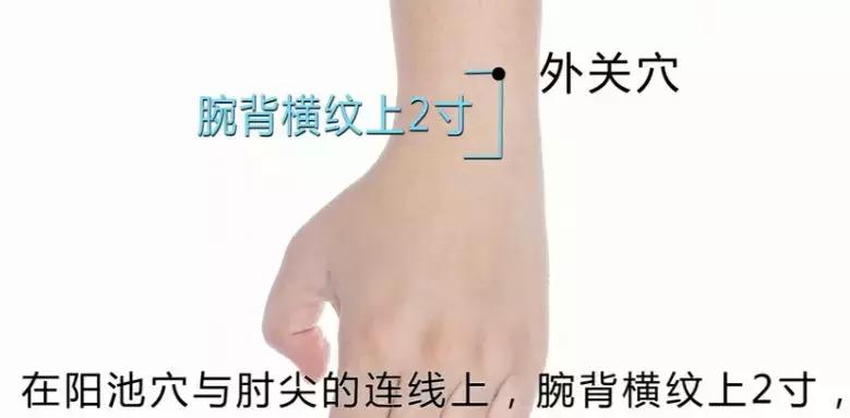 人体穴位图每个穴位都可以干什么,人体穴位图及每个穴位作用