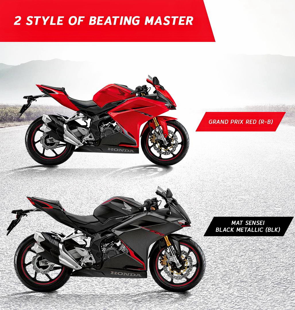 honda新一代cbr1000rr赛车亮相,本田cbr250rr中国上市