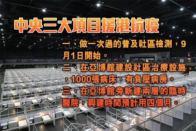 「一图睇清」来了！本港9月1日开启全民检测！「健康码」再提上日程