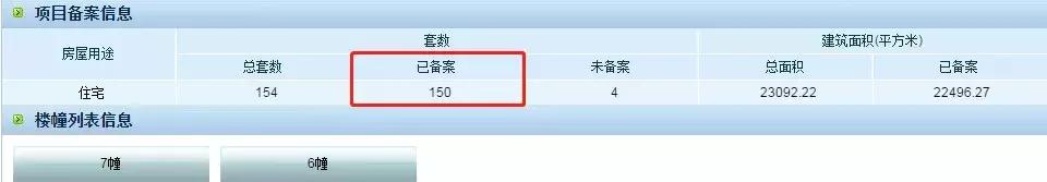 常州楼市5月份新房成交排名,常州13家楼盘将入市