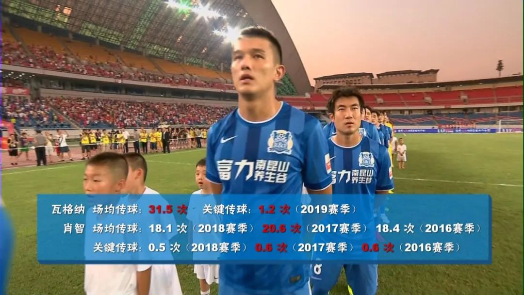 肖智国家队集锦,肖智国家队进球集锦