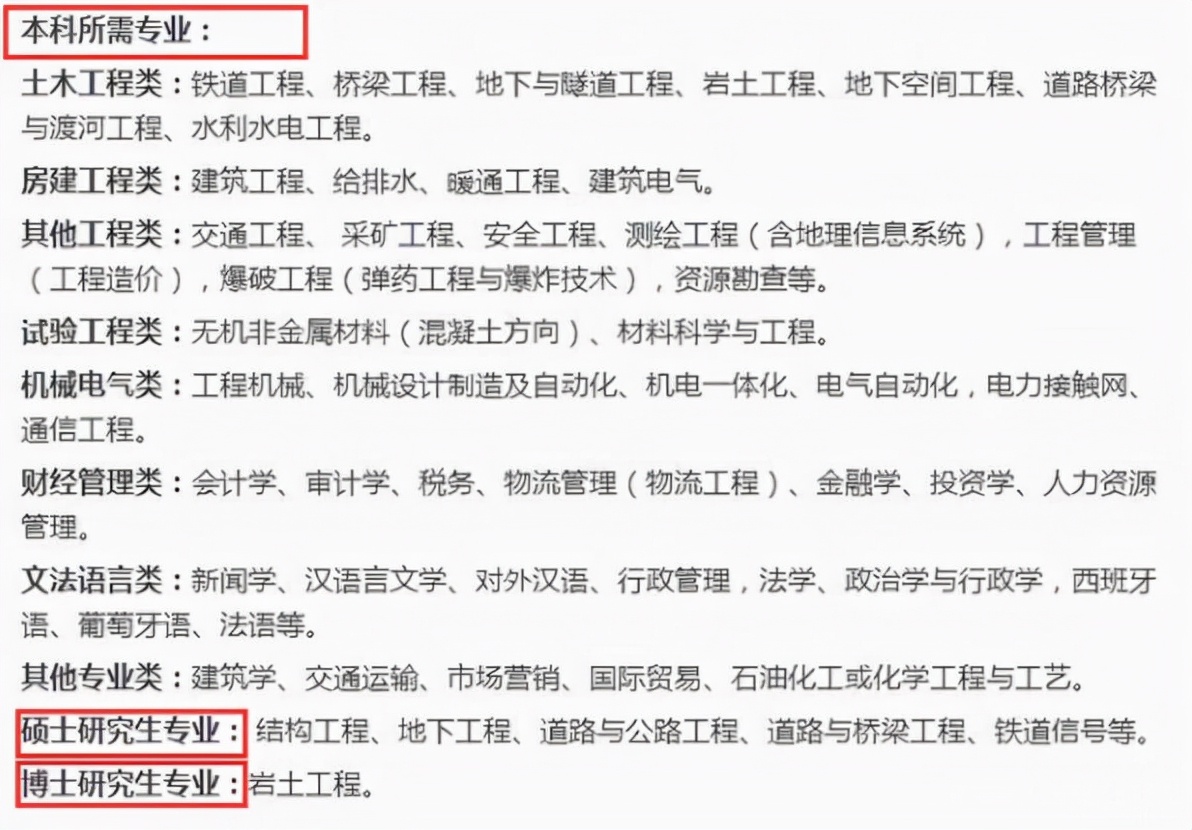 中铁十七局招聘本科待遇,中铁十七局招聘最新信息