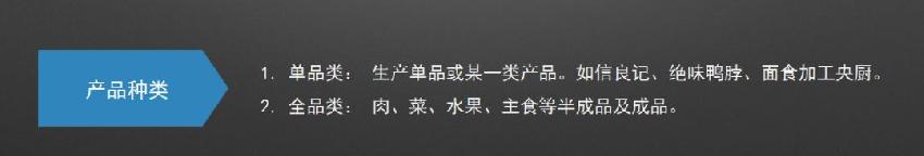 餐饮行业解密中央厨房,如何做好中央厨房