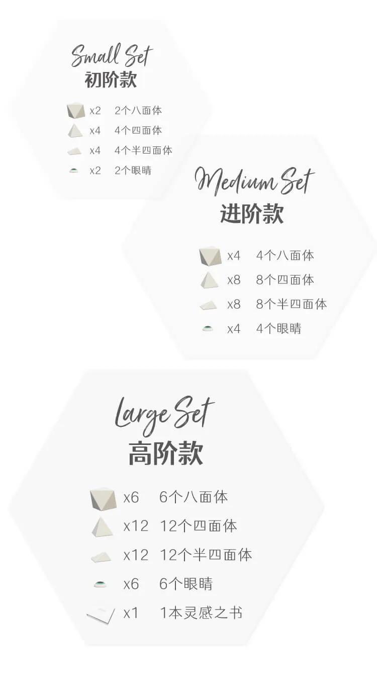 trido的产品特点是什么,trido每一套高阶款有多少磁力块