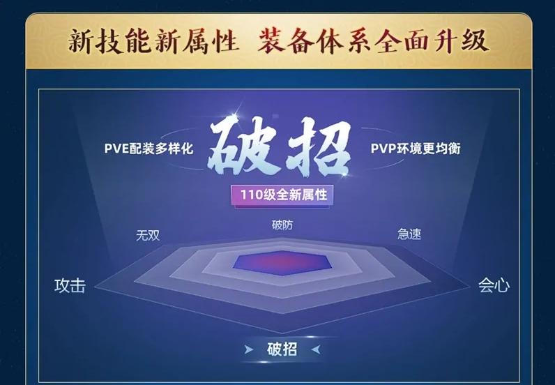 剑网三难以击退任务怎么过,剑网三破招详解
