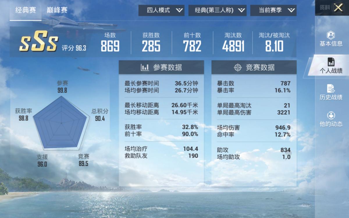 和平精英鲨鱼最巅峰的操作,和平精英鲨鱼巅峰操作