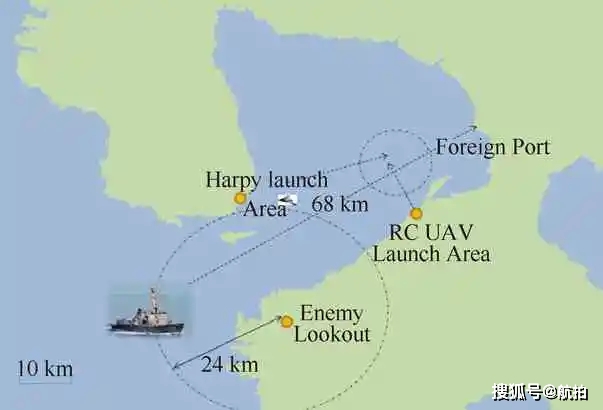 固定翼无人机的现代应用,固定翼无人机发展现状调研