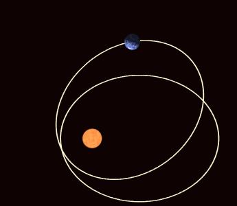 要多远才会无法观测到恒星,要多远才能看到地球是圆的