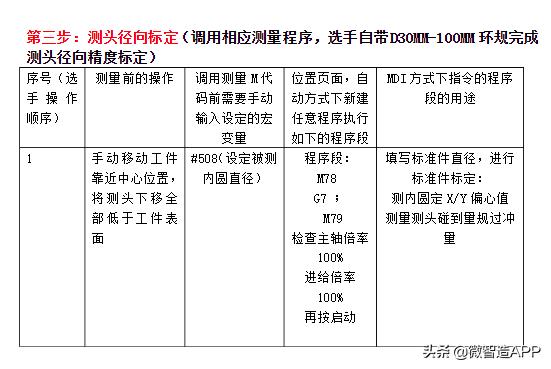 雷尼绍测头标定程序,雷尼绍测头参数设置