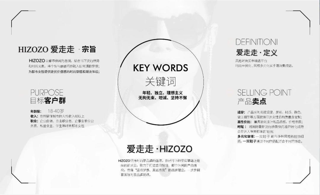 爱走走女鞋加盟,爱走走鞋店怎么加盟