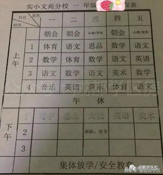 成都天涯石小学学区房一览表,成都性价比最高的老破小学区房