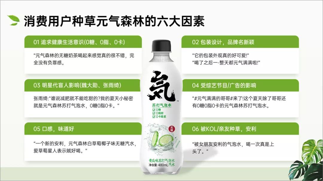 鍏冩皵妫灄钀ラ攢ppt,鍏冩皵妫灄鎺ㄥ箍ppt