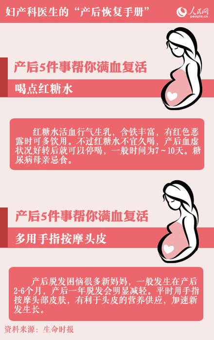 月子里到底怎么恢复？妇产科医生的“产后恢复手册”，太全面了