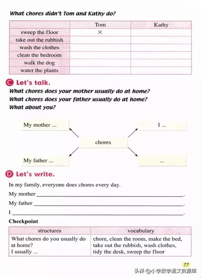 人教版pep英语五年级下册电子课本,人教版pep五年级下册英语34页课文