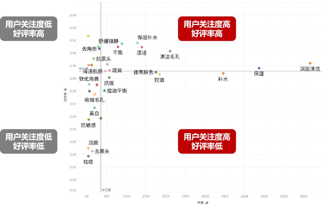 电商竞品分析视频教程全套,跨境电商竞品分析