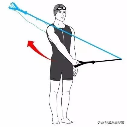 游泳初学者一点都不敢下去怎么办,游泳速度提升不上去