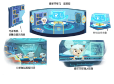 喜羊羊与灰太狼最成功作品,喜羊羊与灰太狼的全部作品