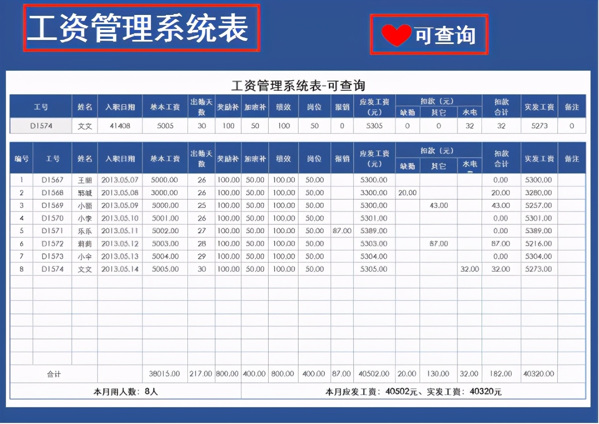 excel工资表12个月每个人明细汇总,工资表格excel教程