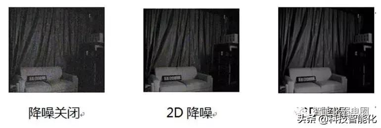 监控摄像头视频怎么设置不了,监控摄像头显示屏不够清晰怎么调