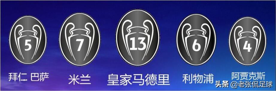 欧洲篮球冠军联赛总决赛,欧洲女子冠军联赛积分榜