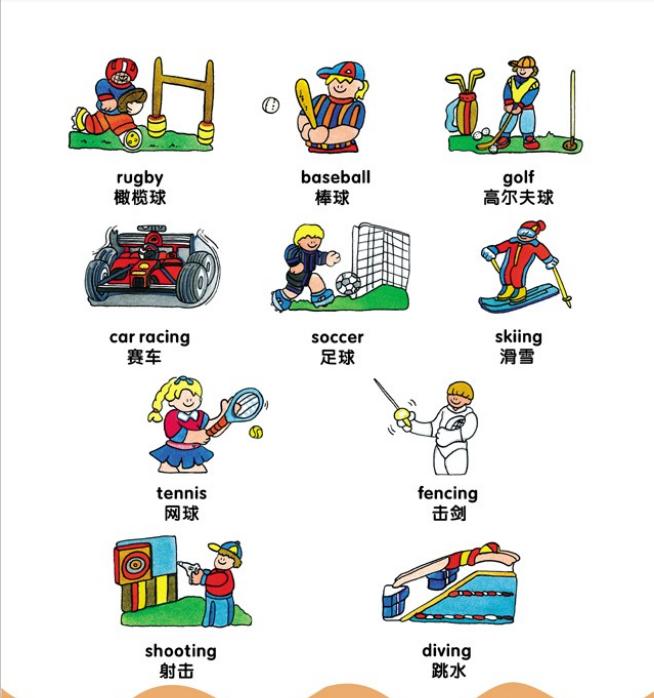 洪恩分级阅读高频词,洪恩英语卡片高频词