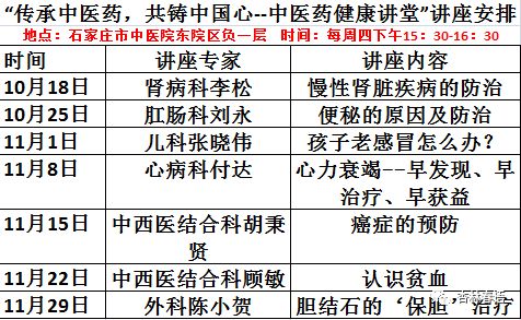 杏林微科普痔疮能自愈吗,杏林微科普是什么意思