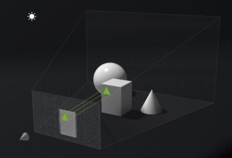 2060战地5光追测试,rtx2080ti交火游戏测试