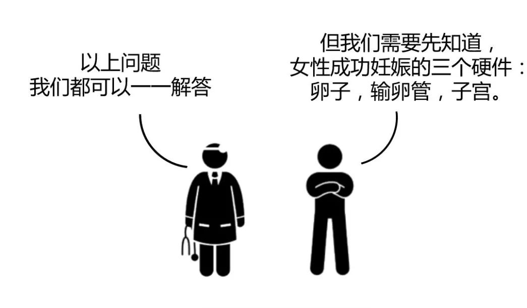 如何抓准排卵期备孕,备孕后如何提前预测排卵期