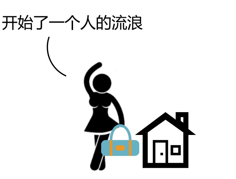 如何抓准排卵期备孕,备孕后如何提前预测排卵期