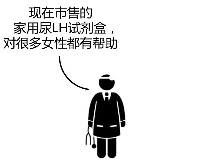 如何抓准排卵期备孕,备孕后如何提前预测排卵期