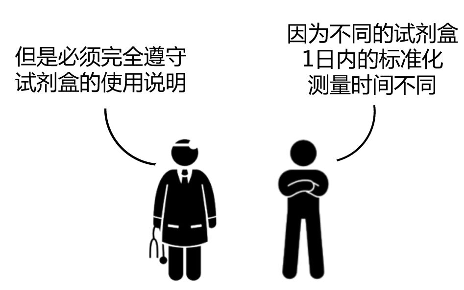 如何抓准排卵期备孕,备孕后如何提前预测排卵期