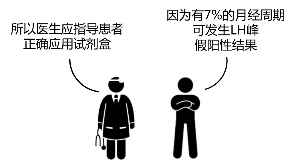 如何抓准排卵期备孕,备孕后如何提前预测排卵期