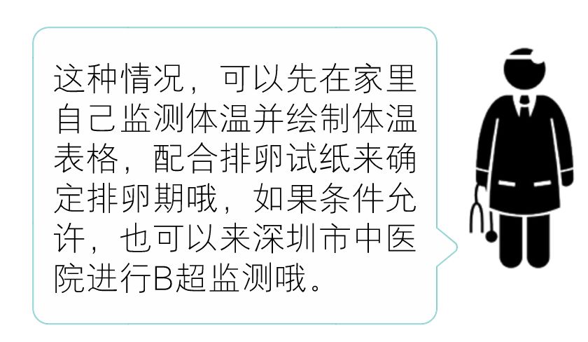 如何抓准排卵期备孕,备孕后如何提前预测排卵期