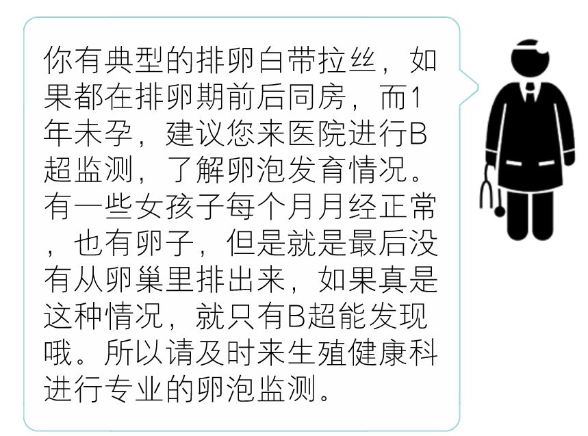 如何抓准排卵期备孕,备孕后如何提前预测排卵期