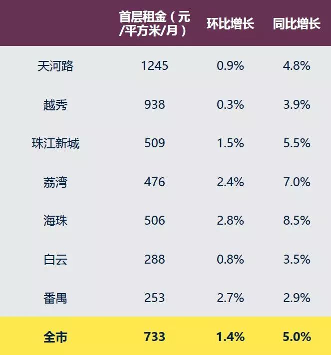 久违的热闹现场,久违了的热闹新年